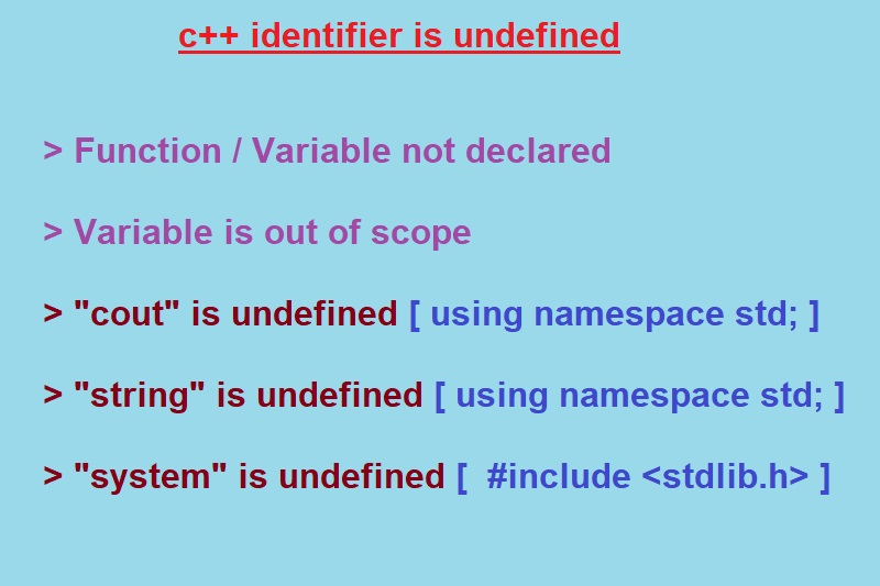 identifier is undefined