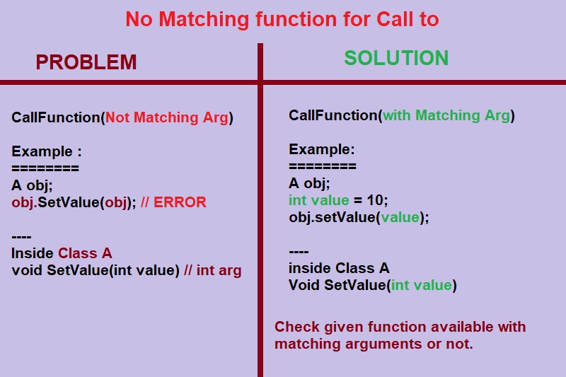 error: no matching function for call to