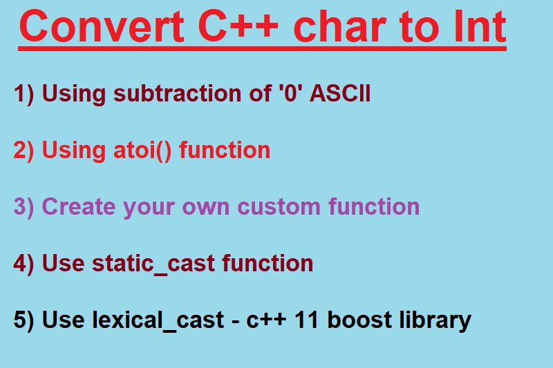 Convert Char To Int C